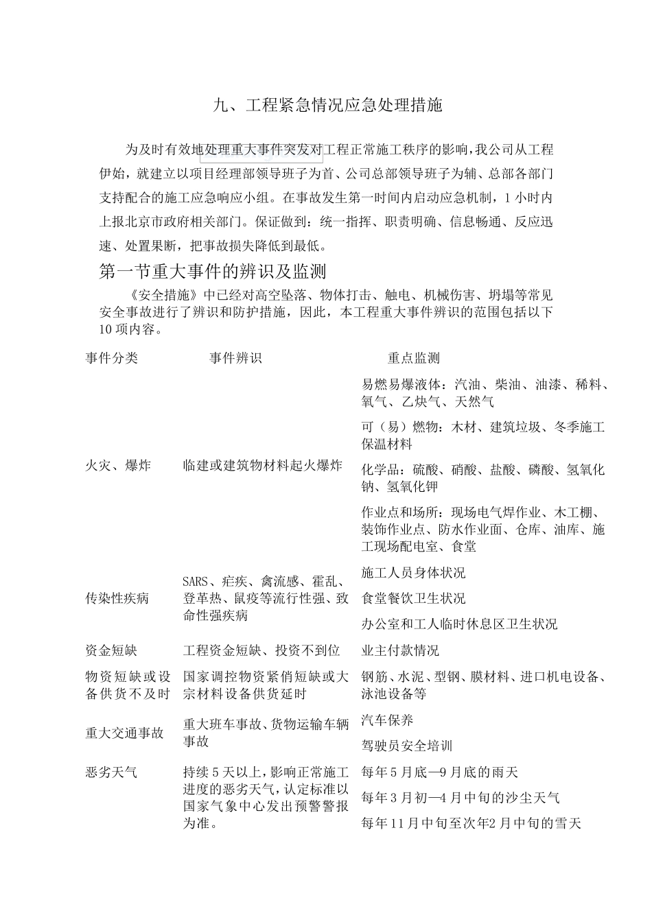 工程紧急情况应急处理措施_第1页