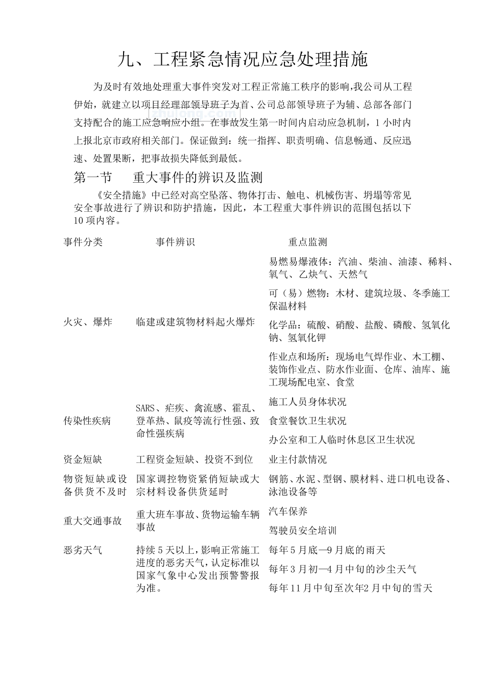 工程紧急情况应急处理措施_secret_第1页