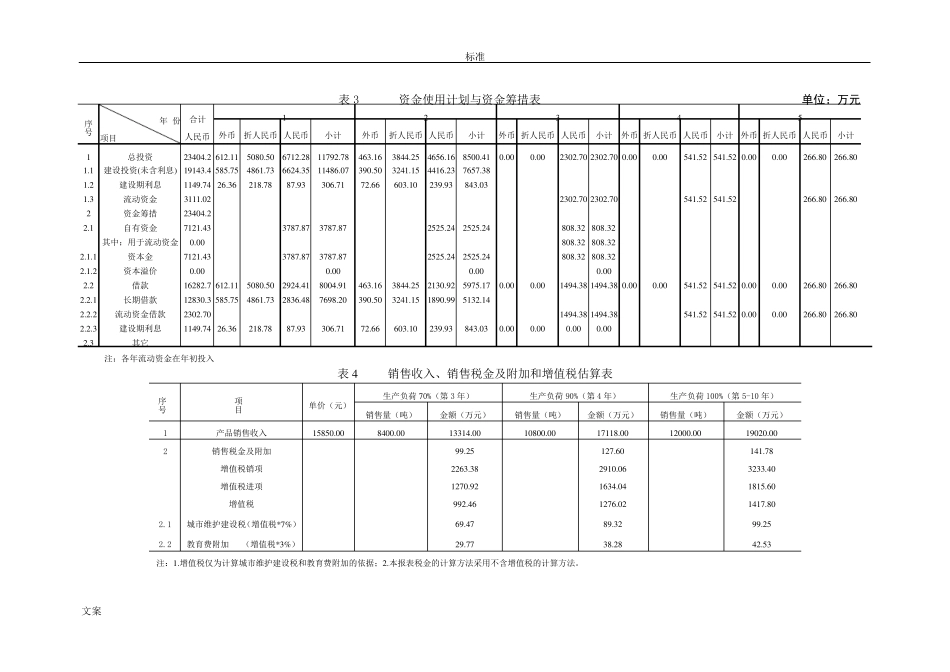 工程经济学案例分析报告_第3页