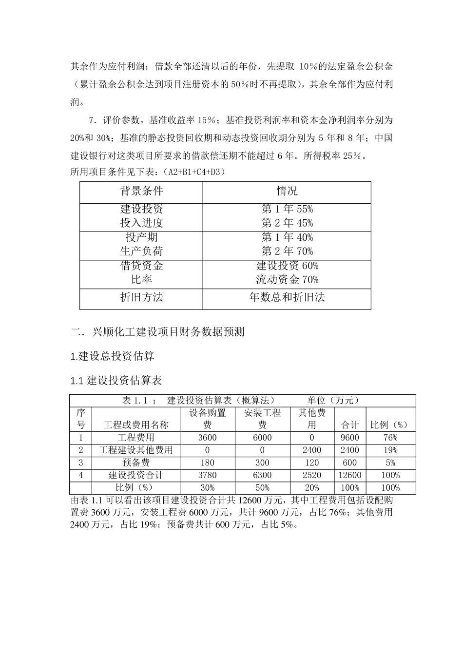 工程经济学课程设计范例_第2页