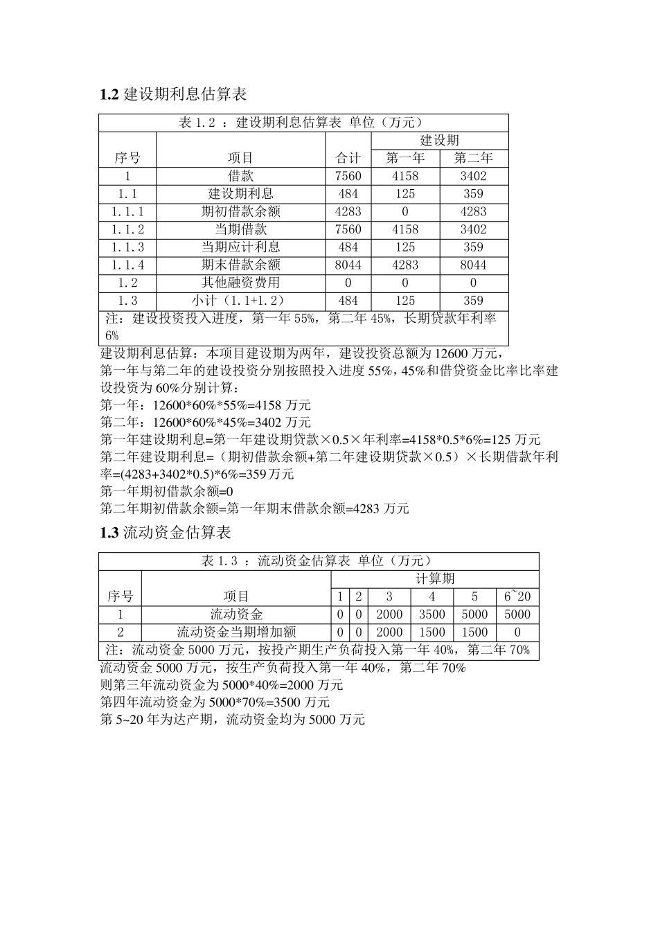 工程经济学课程设计范例_第3页