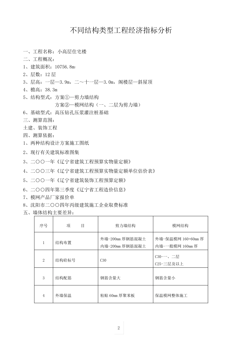 工程经济指标分析测算报告_第2页