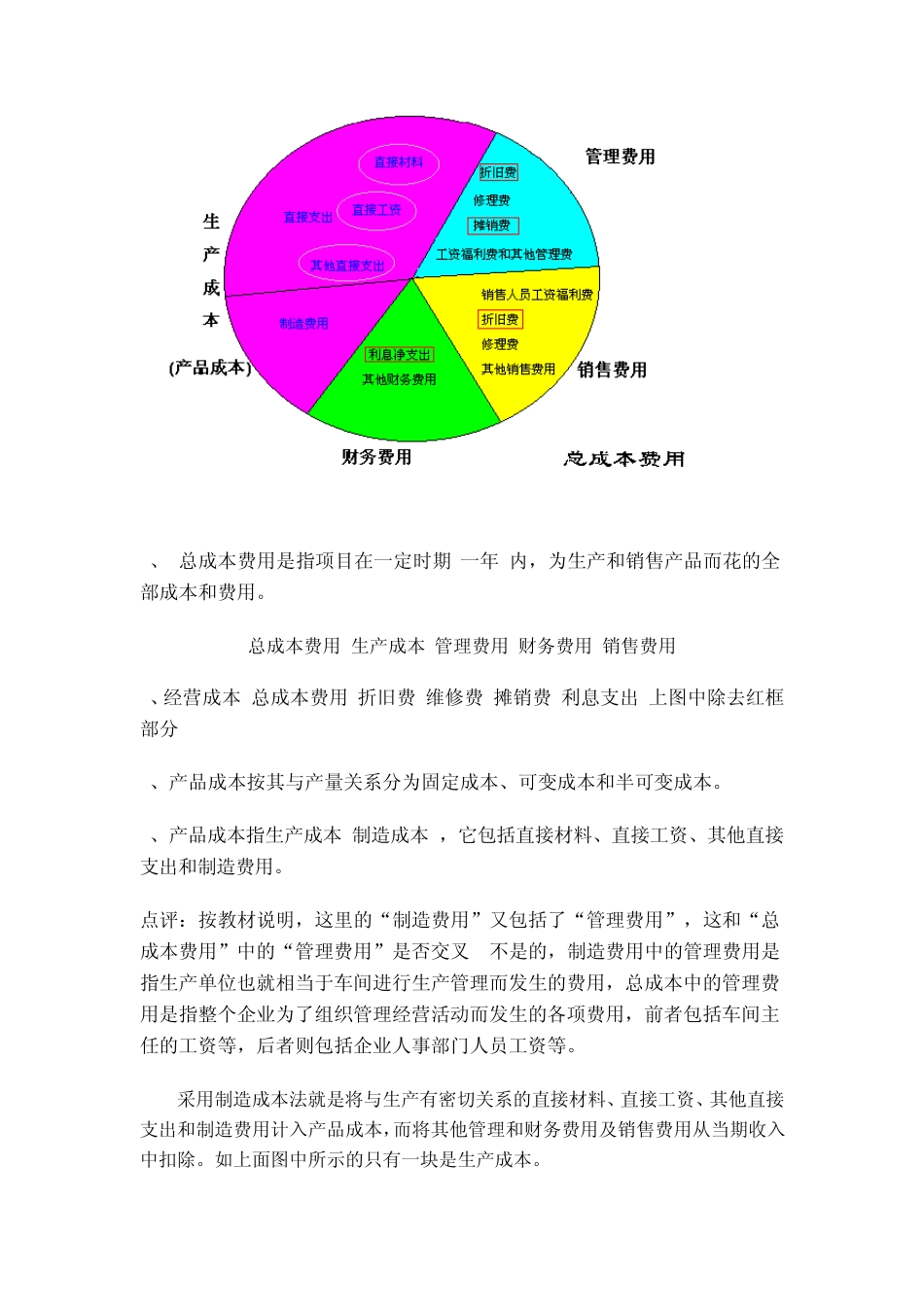 工程经济笔记_第3页