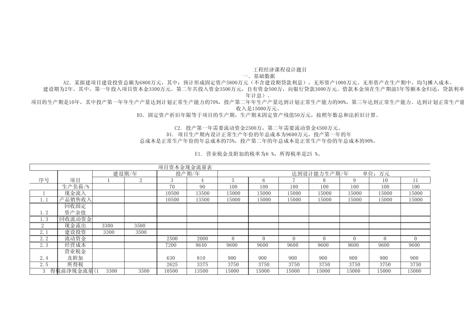工程经济课程设计_第1页