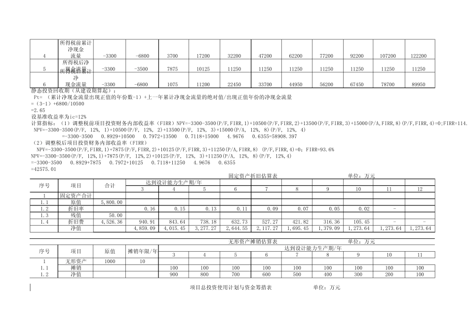 工程经济课程设计_第2页