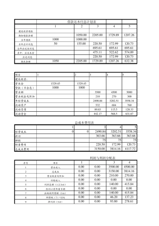 工程经济财务评价案例分析