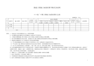 工程结算书格式