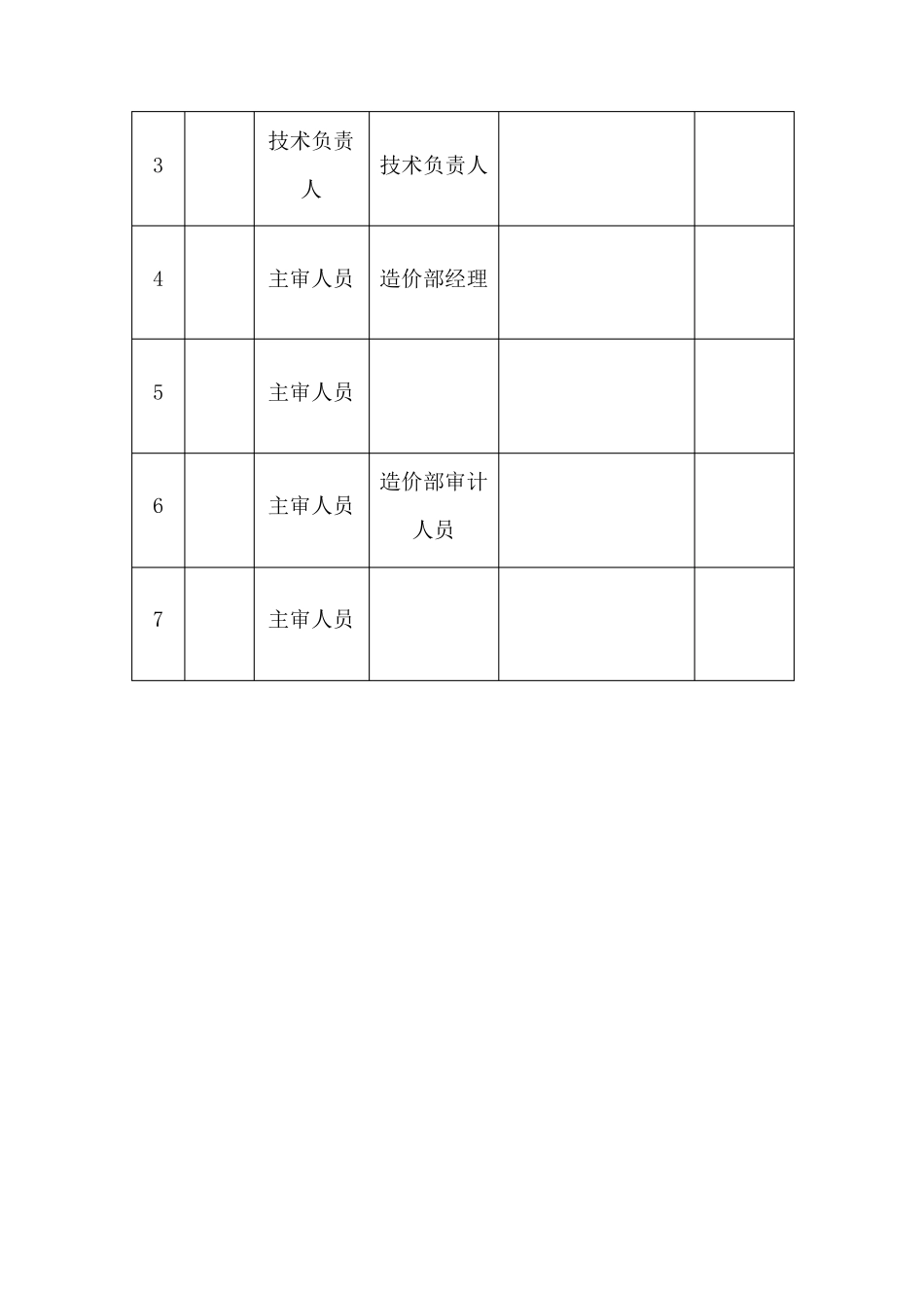 工程结算审计质量标准及控制措施_第2页