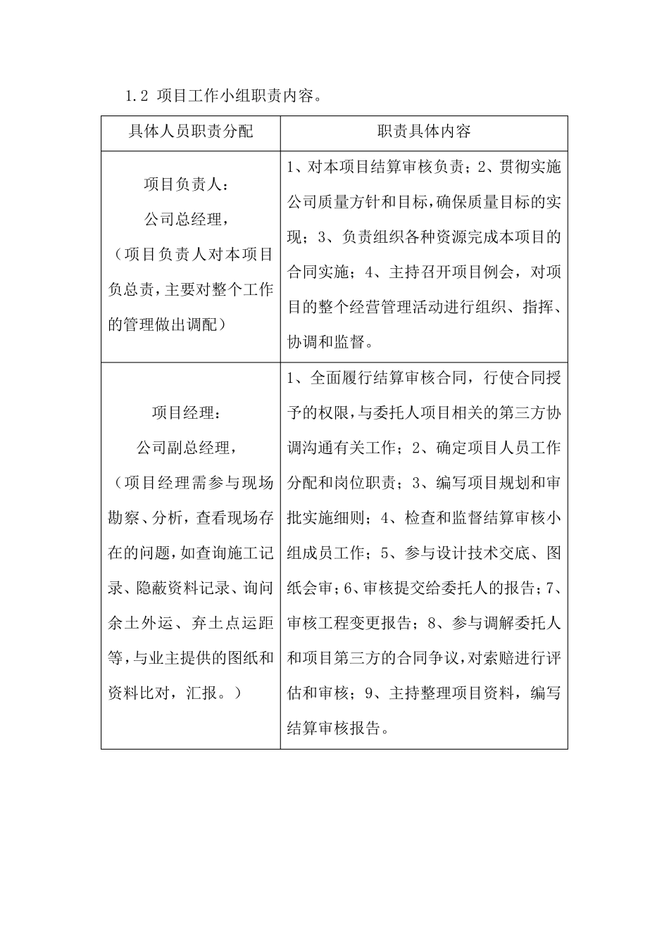 工程结算审计质量标准及控制措施_第3页