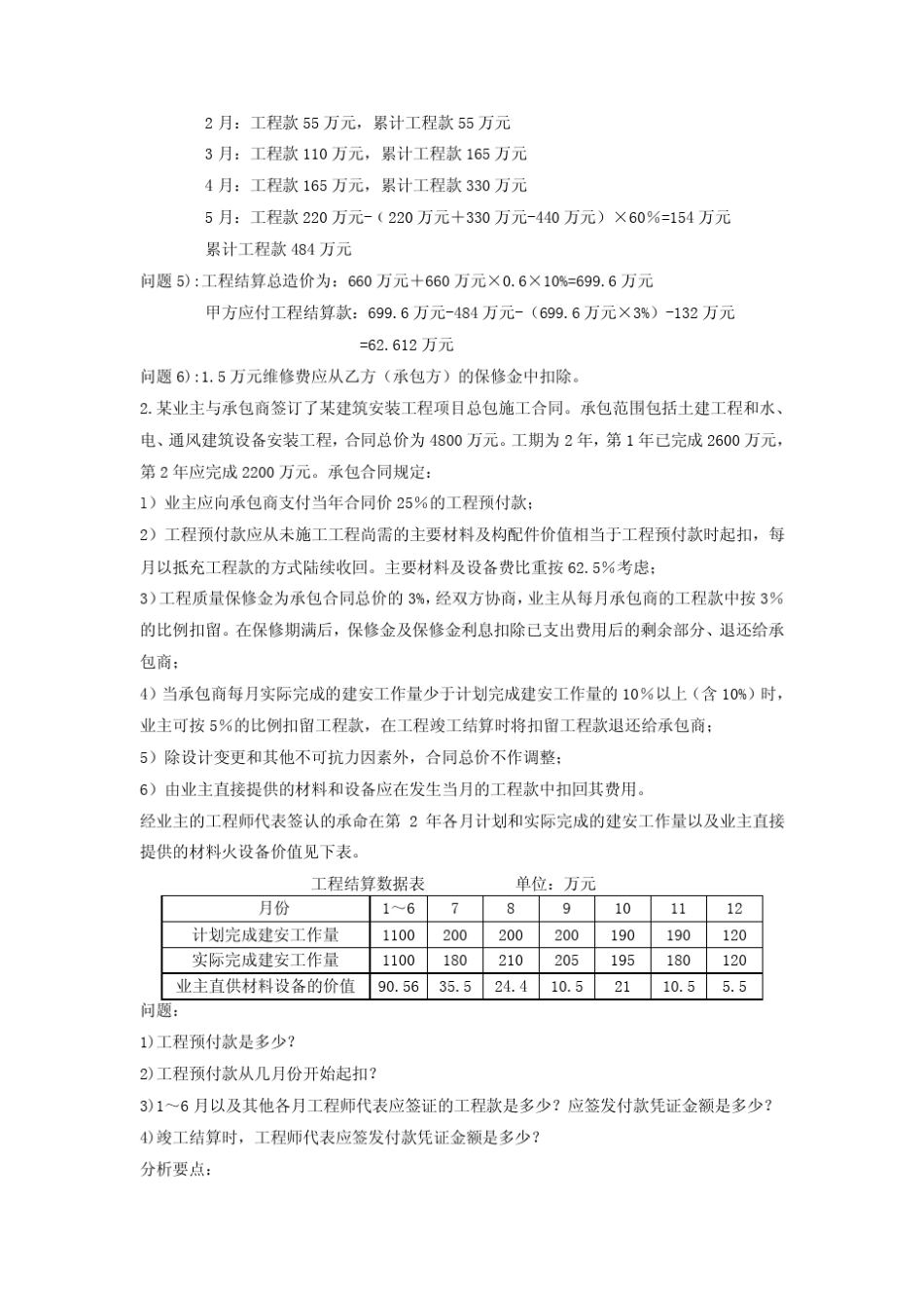 工程结算按月结算4中案例为你剖析进度款、质量保修金、预付款及预付款的抵扣问题_第2页