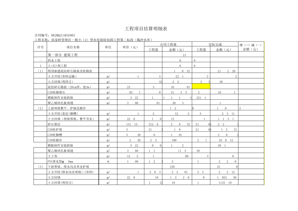 工程结算表格_第1页