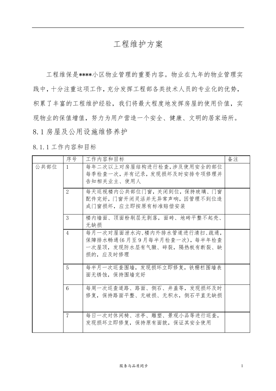 工程维护方案_第1页
