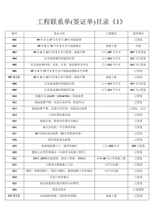 工程联系单目录格式参考