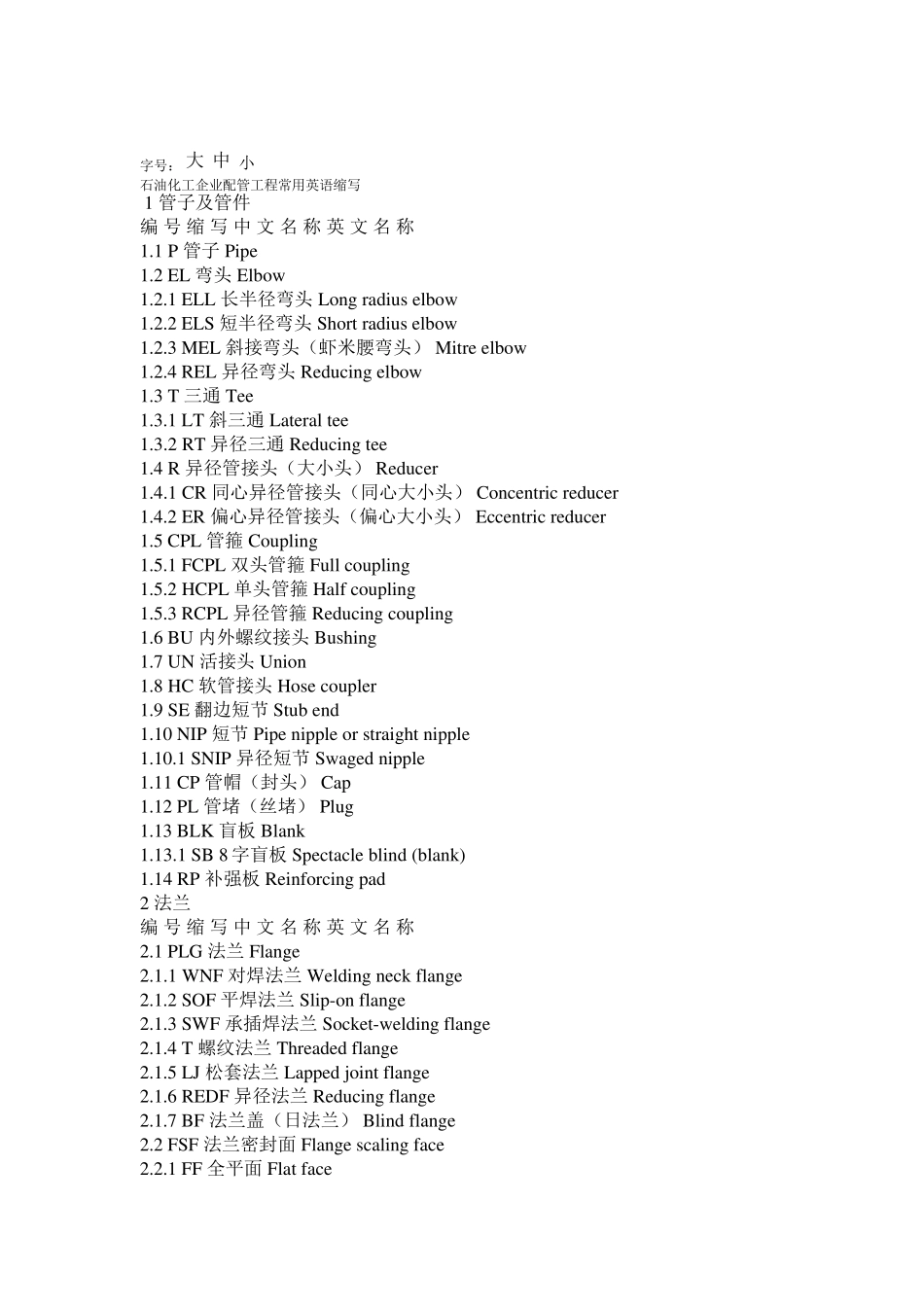 工程英文缩写_第1页