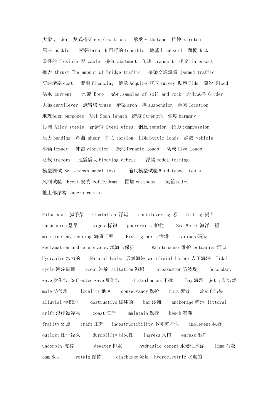 工程英语专业词汇_第1页