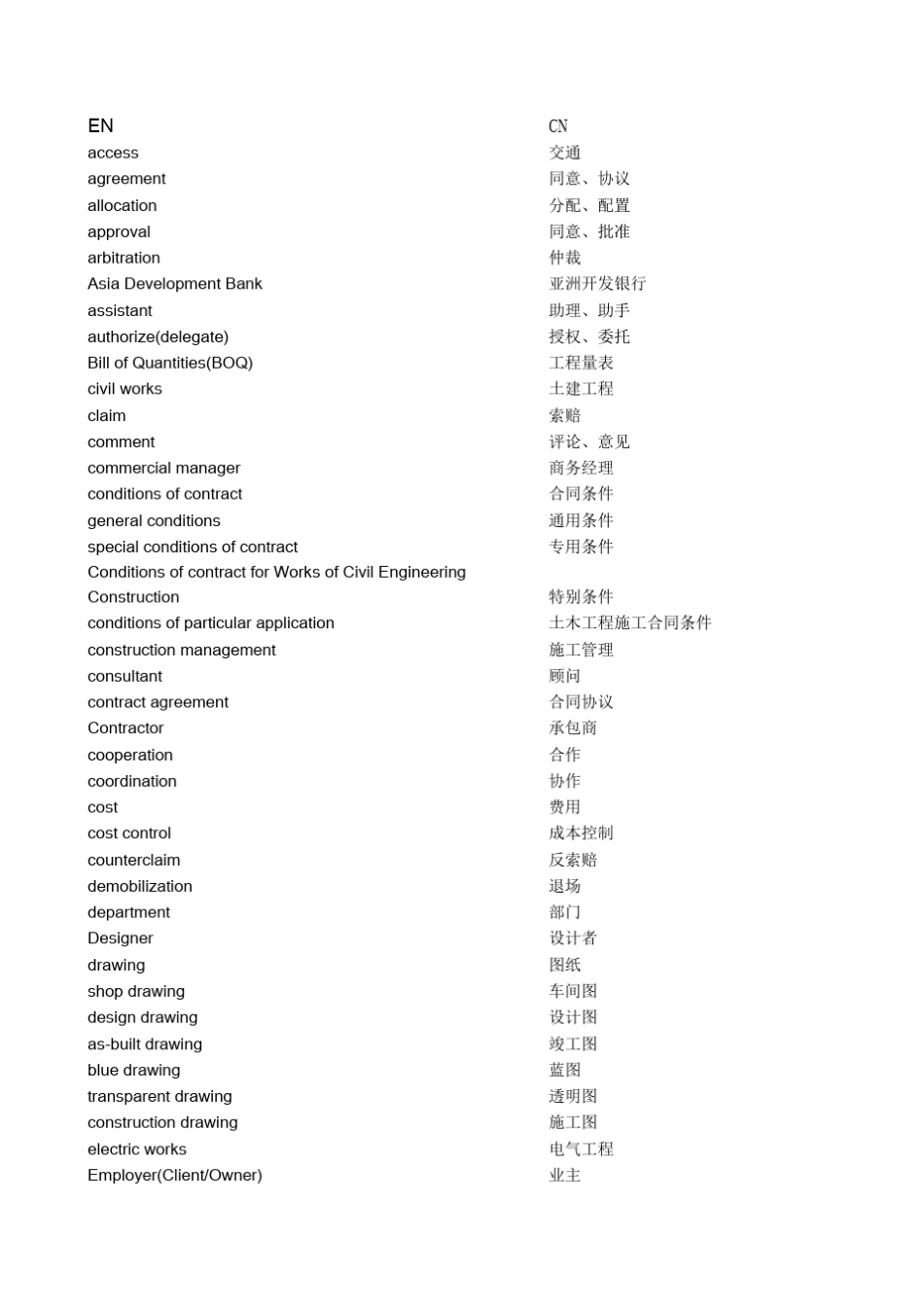 工程英汉汉英翻译术语库SDL_第1页