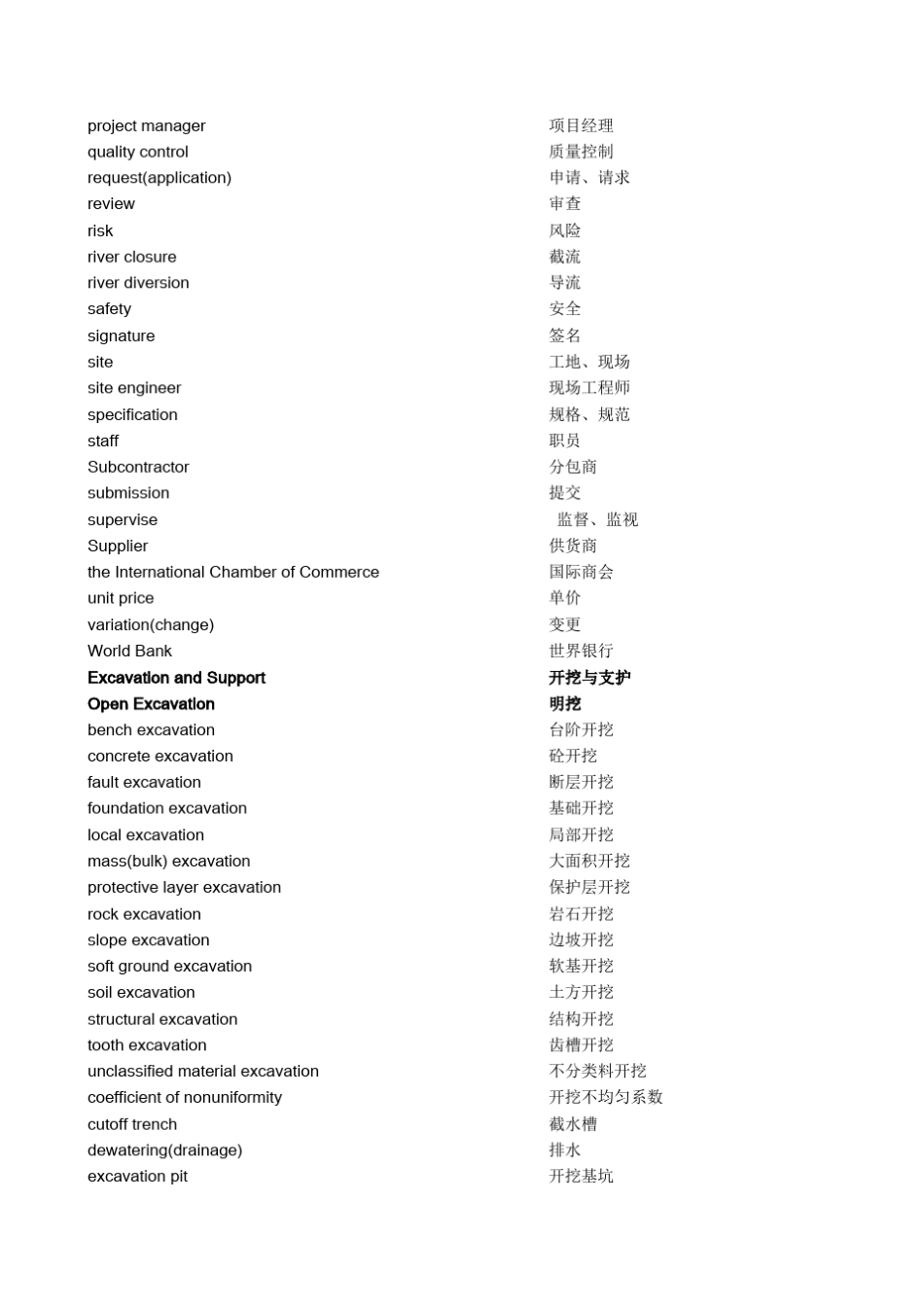 工程英汉汉英翻译术语库SDL_第3页