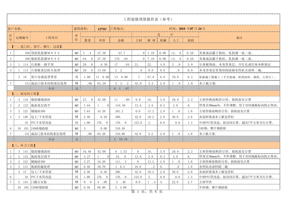 工程装修预算报价表_第1页