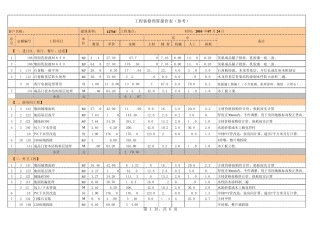 工程装修预算报价表