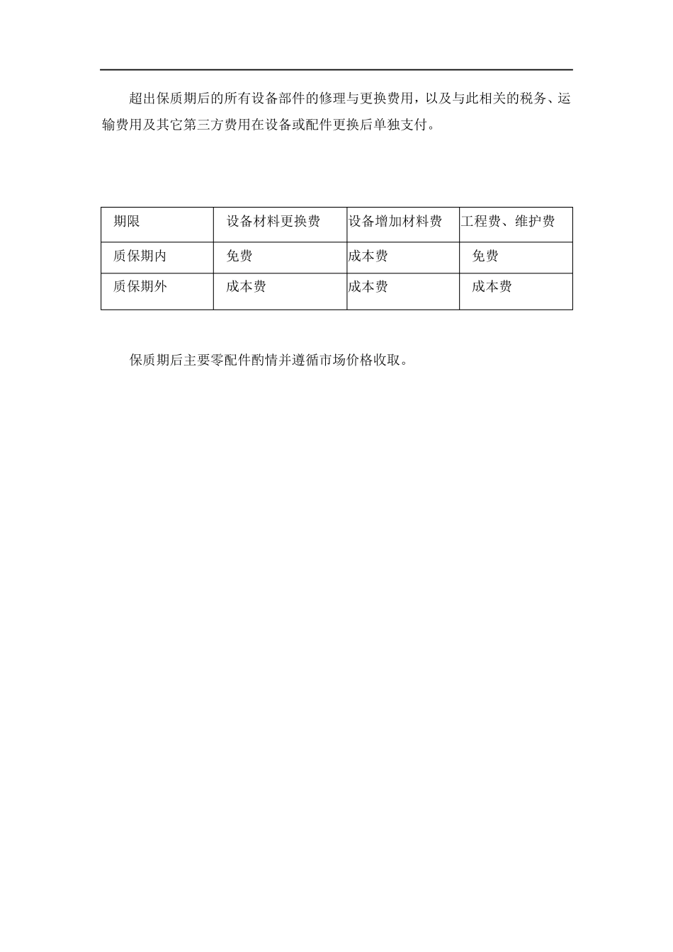 工程设备备配件供应方案及售后服务_第2页