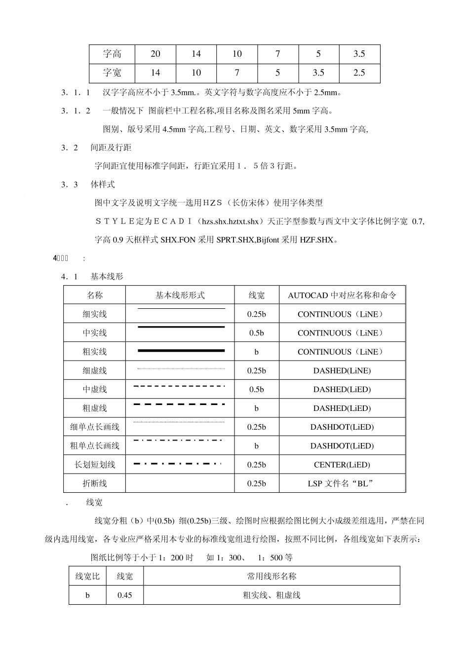 工程设计CAD制图统一标准_第3页