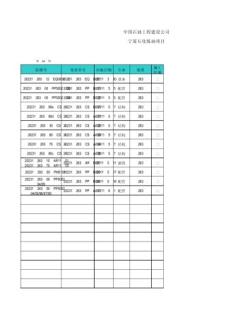 工程设计变更单台账