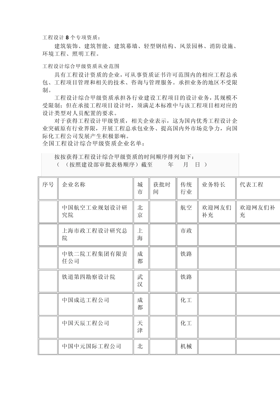 工程设计综合甲级资质_第2页