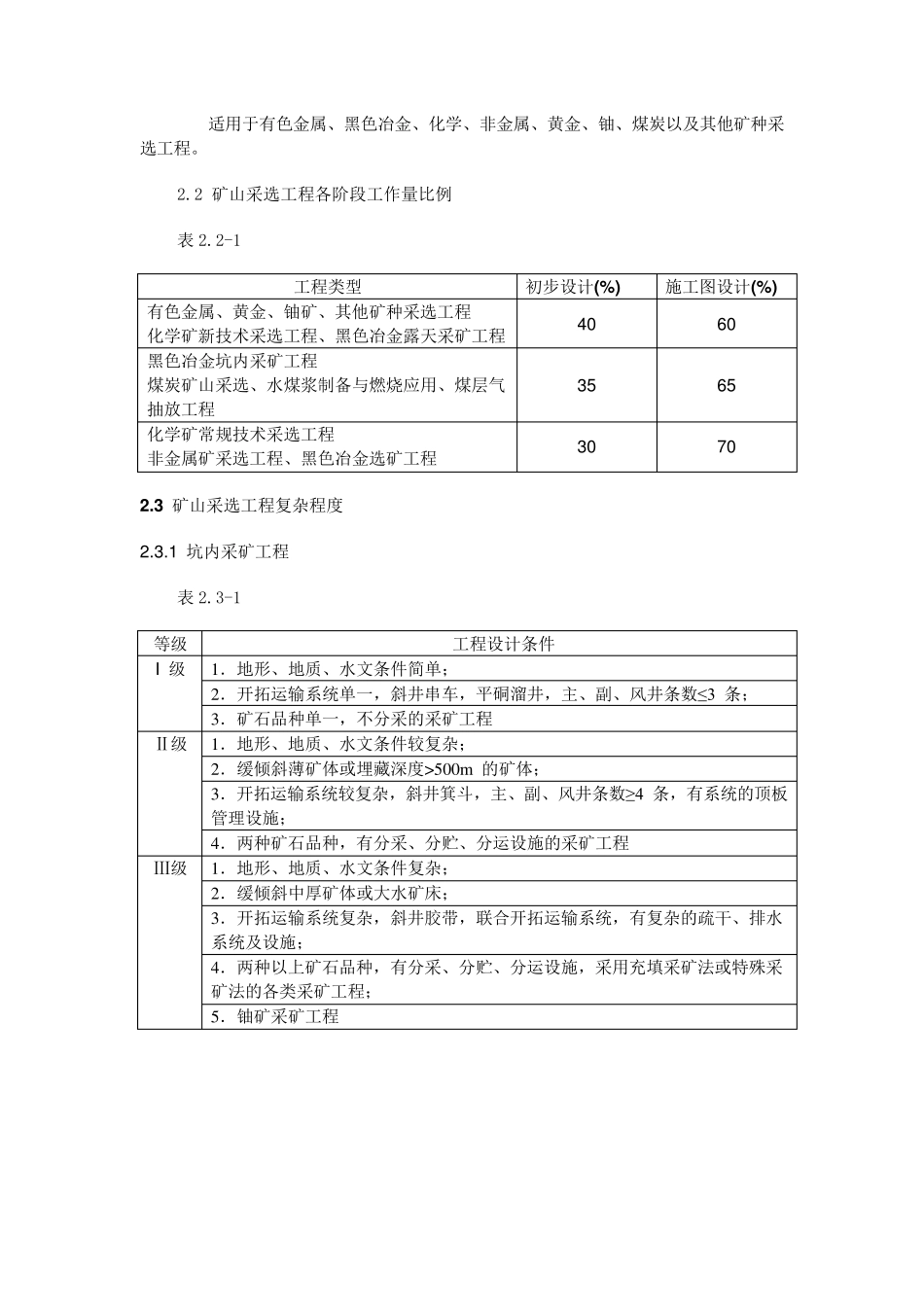 工程设计费收费标准_第3页