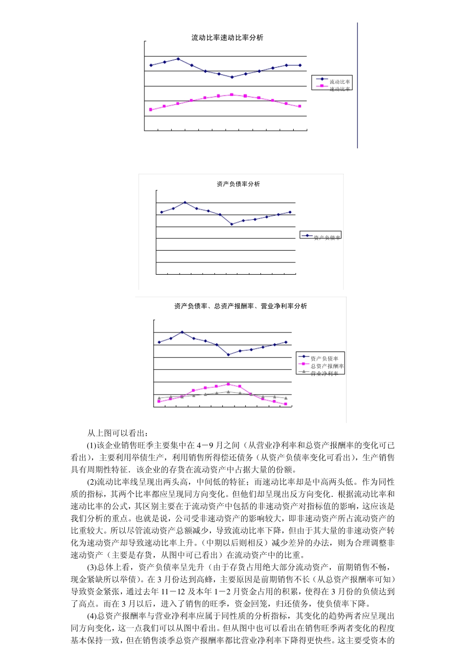 工程财务管理张学英课后习题答案_第3页
