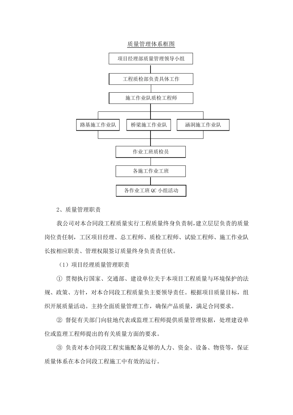 工程质量保证措施及质量保证体系_第2页