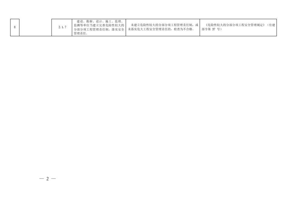 工程质量安全手册试行安全检查实施细则_第2页
