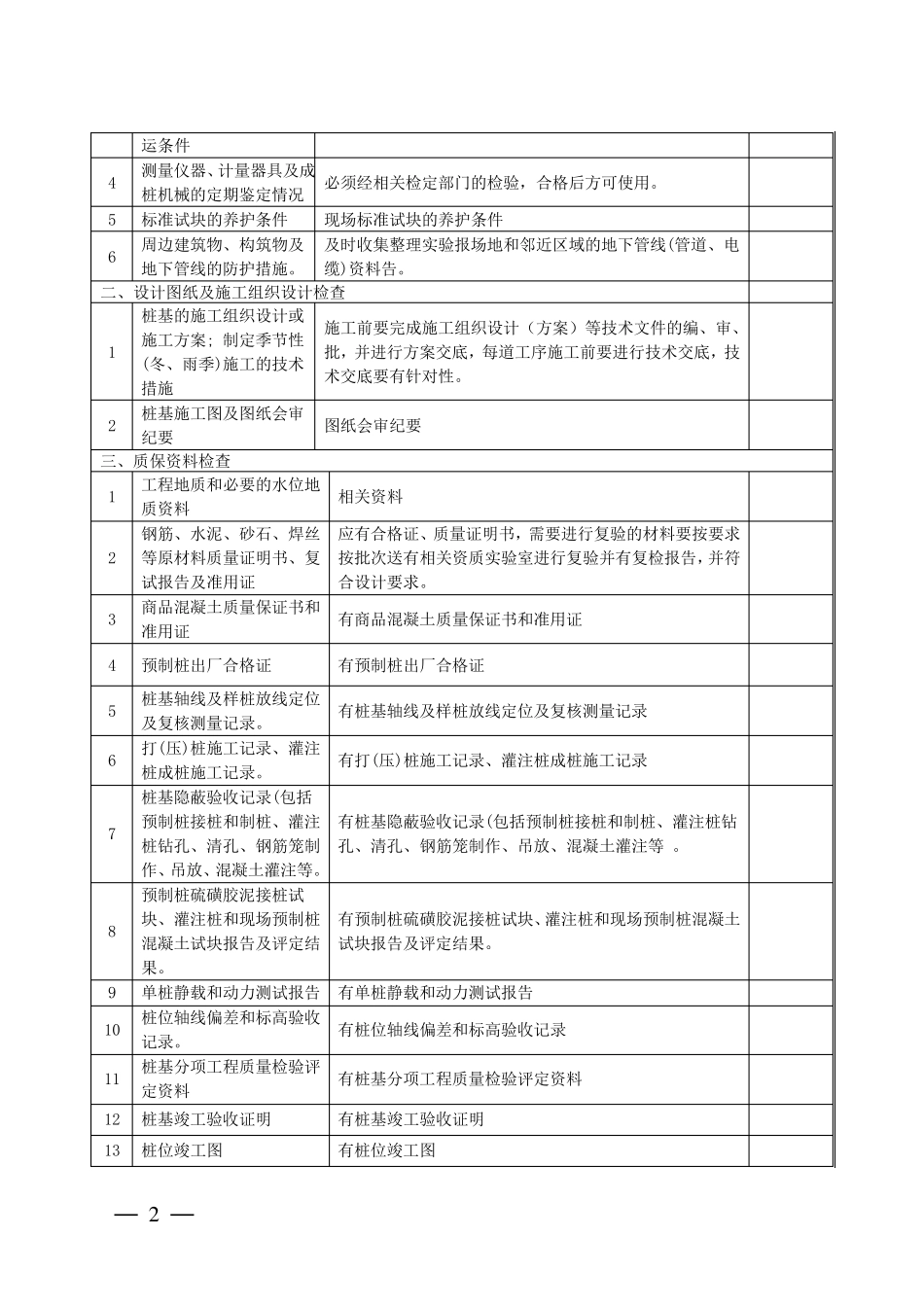 工程质量检查内容_第2页
