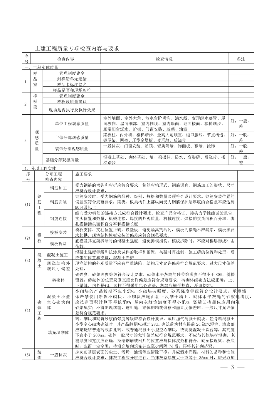工程质量检查内容_第3页