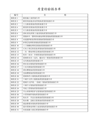 工程质量检查报告单.lnk