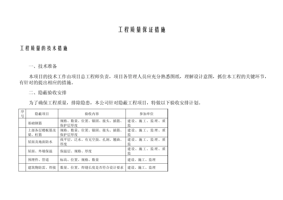 工程质量的技术保证措施(土建)_第1页