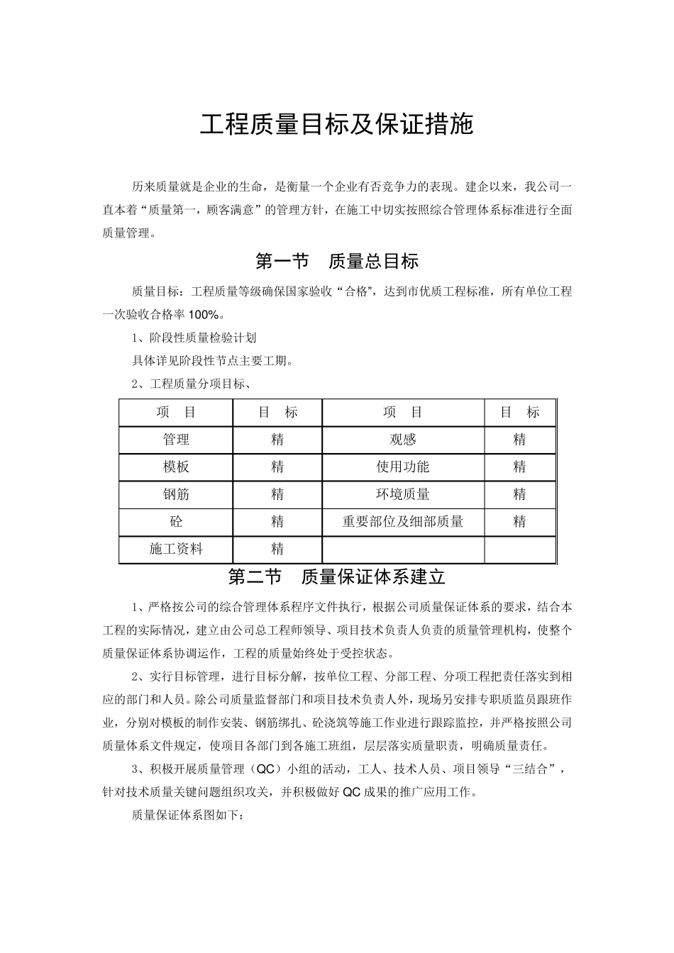 工程质量目标及保证措施_第1页