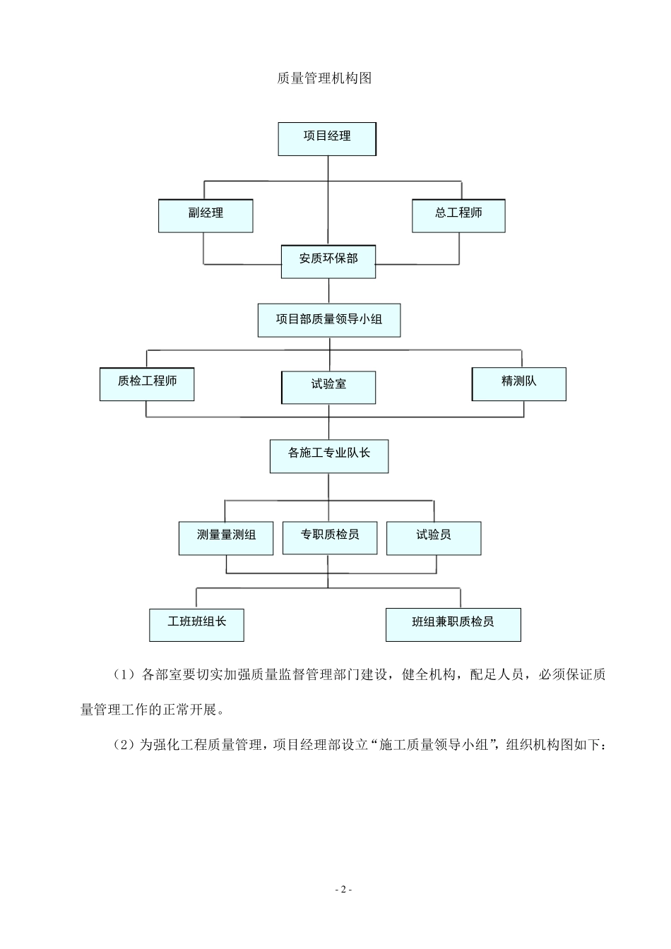 工程质量管理体系及管理制度_第3页