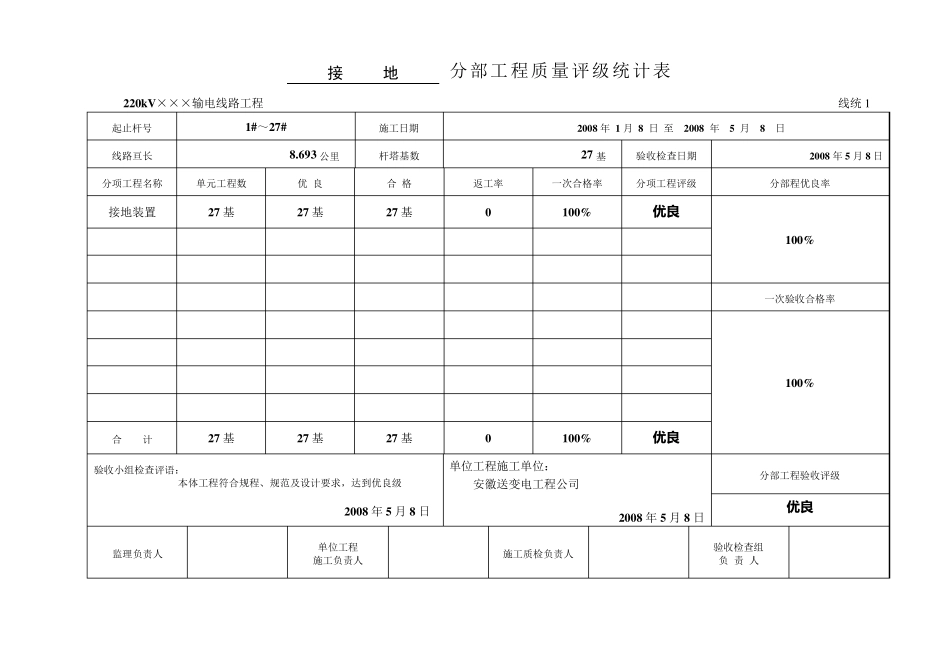工程质量评级统计表_第2页