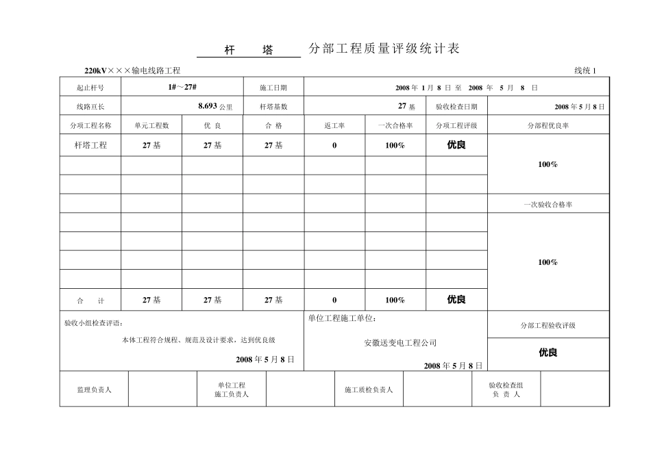 工程质量评级统计表_第3页