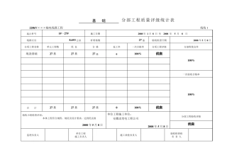 工程质量评级统计表