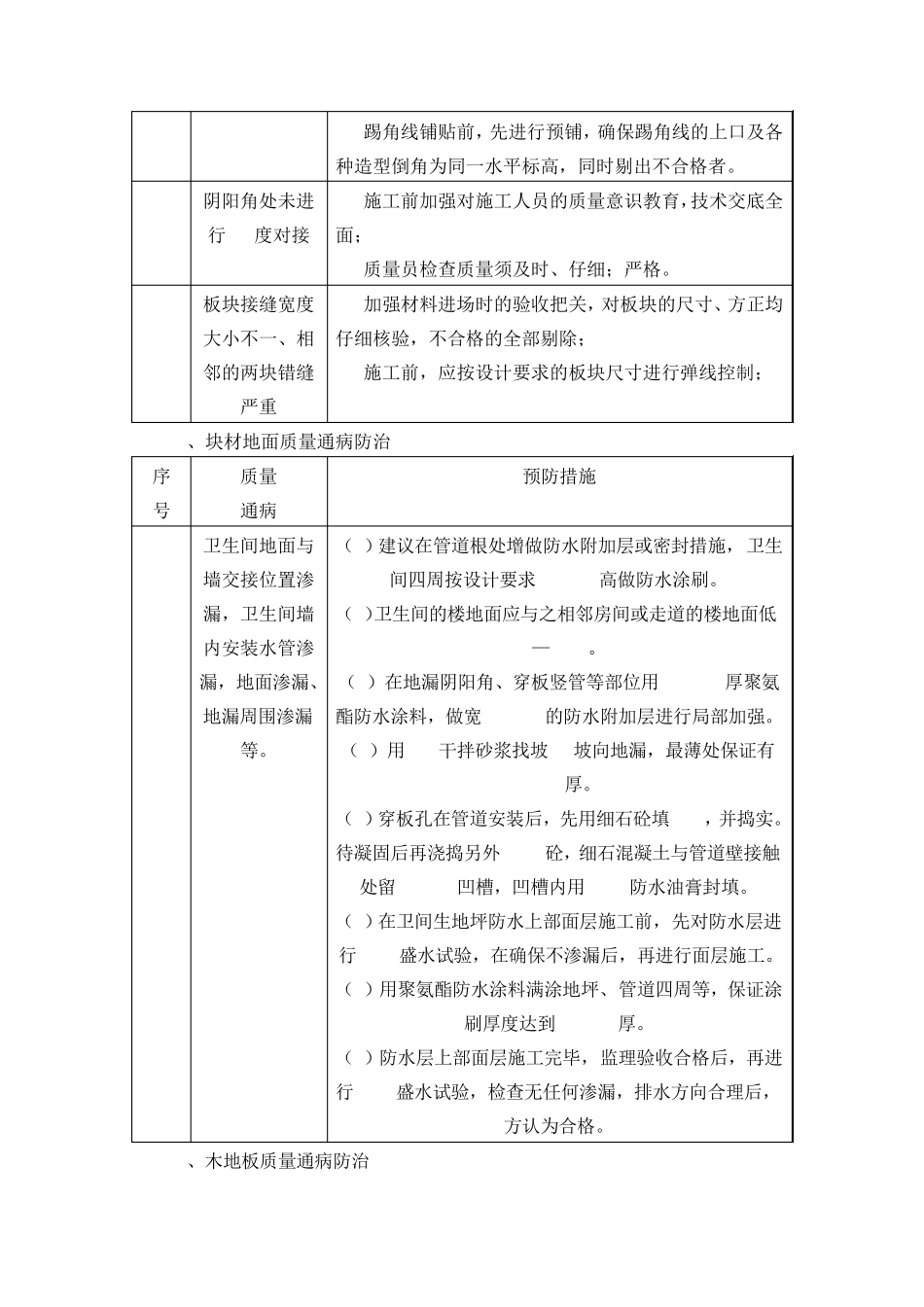 工程质量通病防治技术措施(经典、全面)_第2页