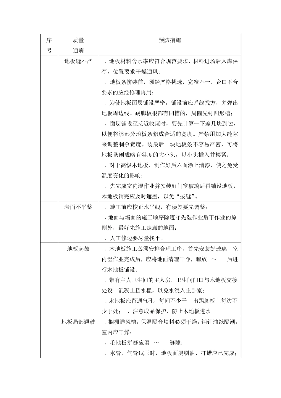 工程质量通病防治技术措施(经典、全面)_第3页