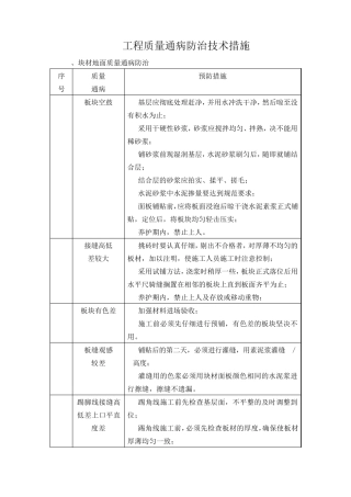 工程质量通病防治技术措施(经典、全面)
