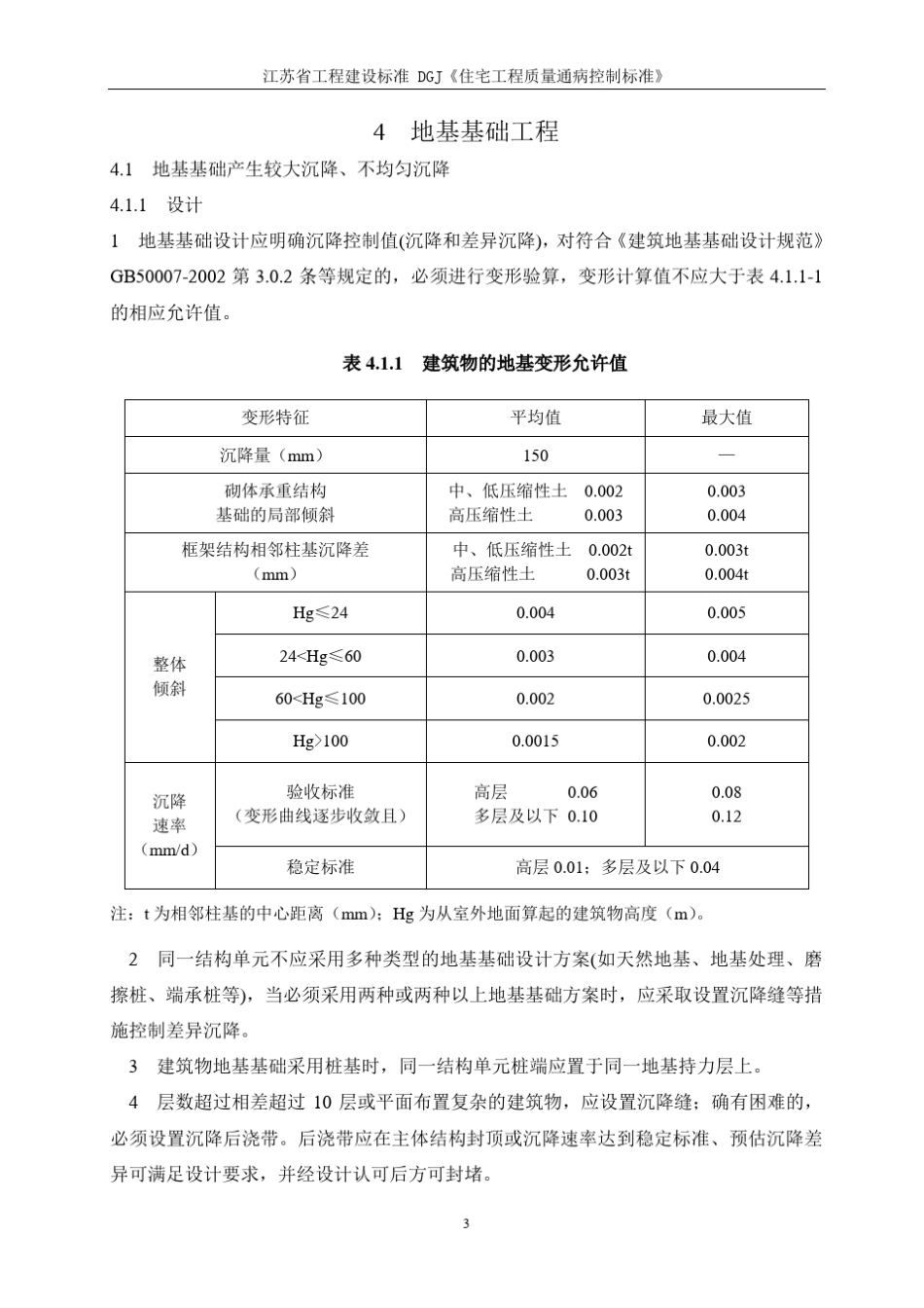 工程质量通病防治标准_第3页