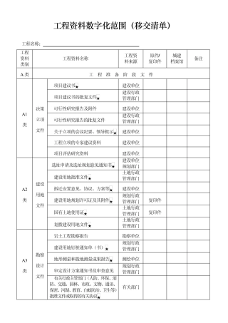 工程资料数字化范围(移交清单)