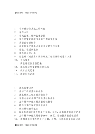 工程资料目录(完整资料)