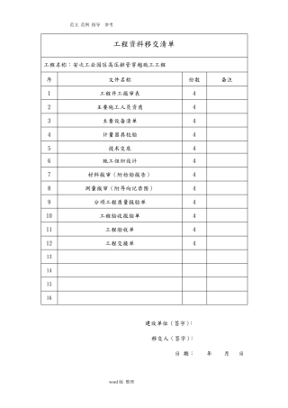 工程资料移交清单