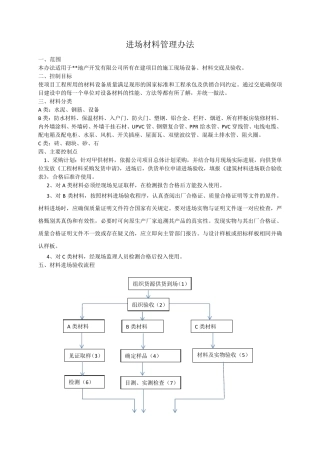 工程进场材料验收管理办法