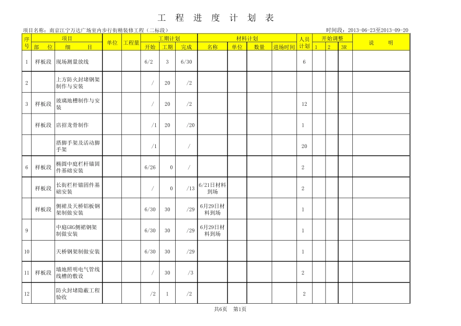 工程进度表模板_第1页