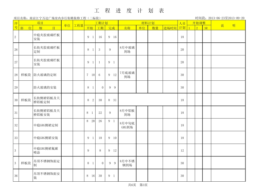 工程进度表模板_第3页